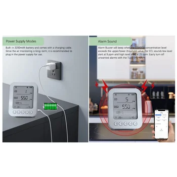 Монитор детектора CO2 Tuya Bluetooth 5 в 1, умный дом, датчик влажности, температуры, давления CO2 CO, обнаружение в режиме реального времени